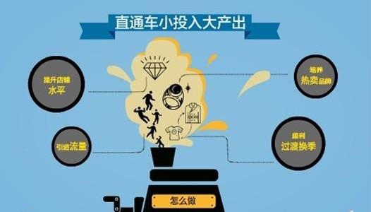 淘寶運(yùn)營知識：直通車運(yùn)營技巧