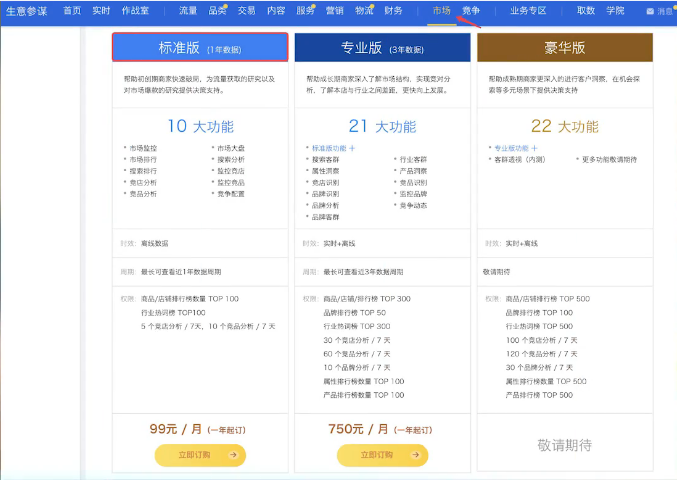 開淘寶店需要買相關(guān)軟件嗎？