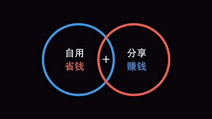 微商一件代發(fā)的優(yōu)勢！