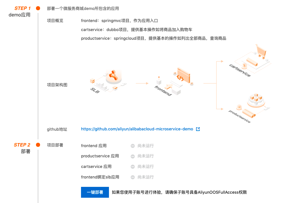 搭建一個(gè)微服務(wù)商城到底可以有多快？