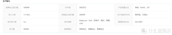 1688品牌玩具代工廠！費(fèi)雪、迪士尼、B.Duc供應(yīng)鏈供貨商