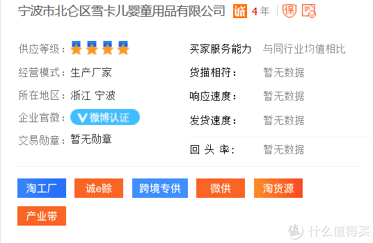 1688品牌玩具代工廠！費(fèi)雪、迪士尼、B.Duc供應(yīng)鏈供貨商