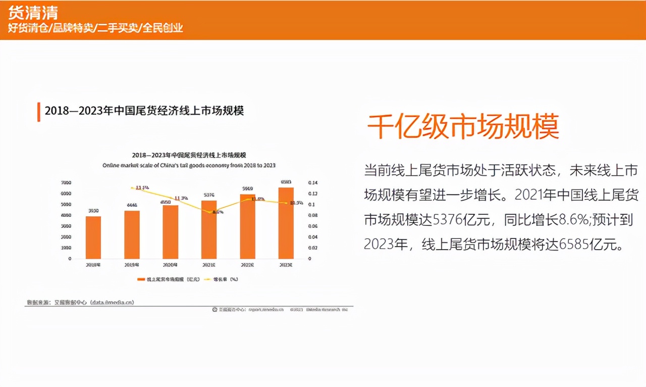 怎樣尋找尾貨服裝貨源，服裝尾貨一手貨源如何找？