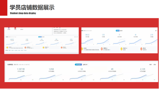 無(wú)本金、無(wú)囤貨、無(wú)風(fēng)險(xiǎn)就能賺錢(qián)？揭秘“無(wú)貨源開(kāi)店”