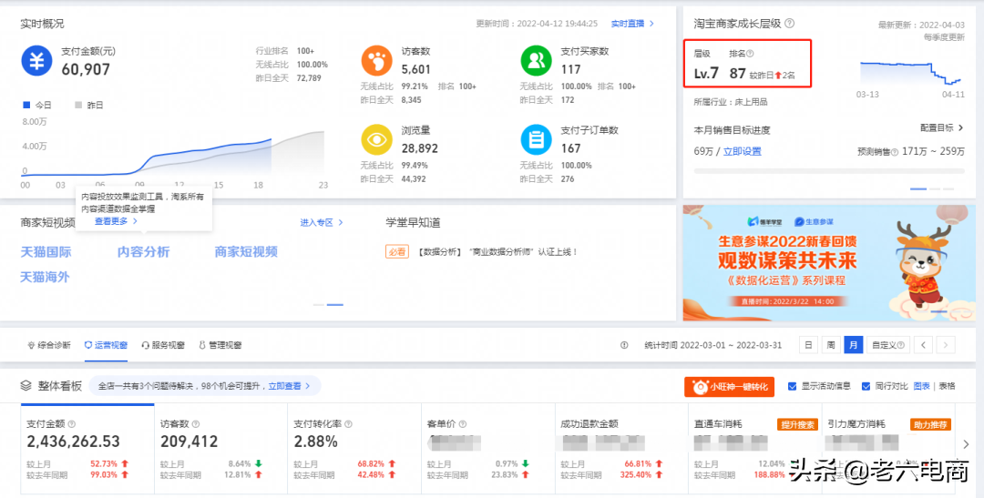 怎么提高淘寶店鋪的權(quán)重？淘寶賣(mài)家怎么提高權(quán)重？