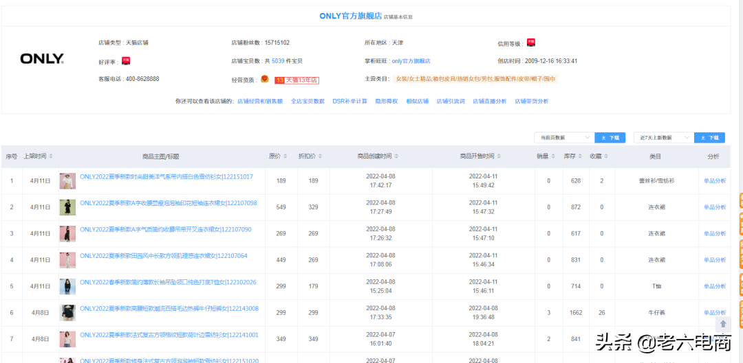 淘寶賣家如何提高店鋪權(quán)重，搶占流量高地？