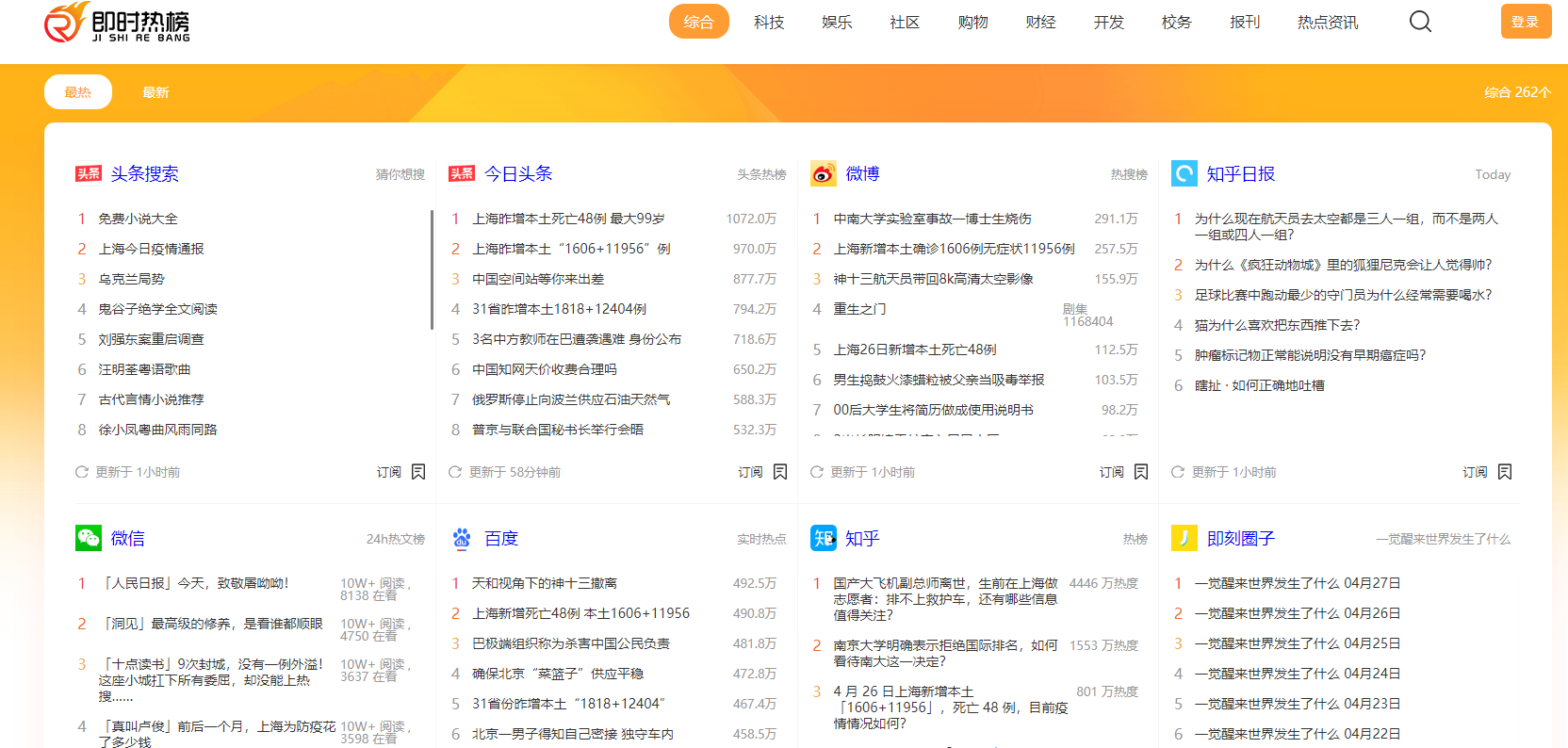 爆款文章怎么寫？這幾個(gè)創(chuàng)作模板直接拿去套