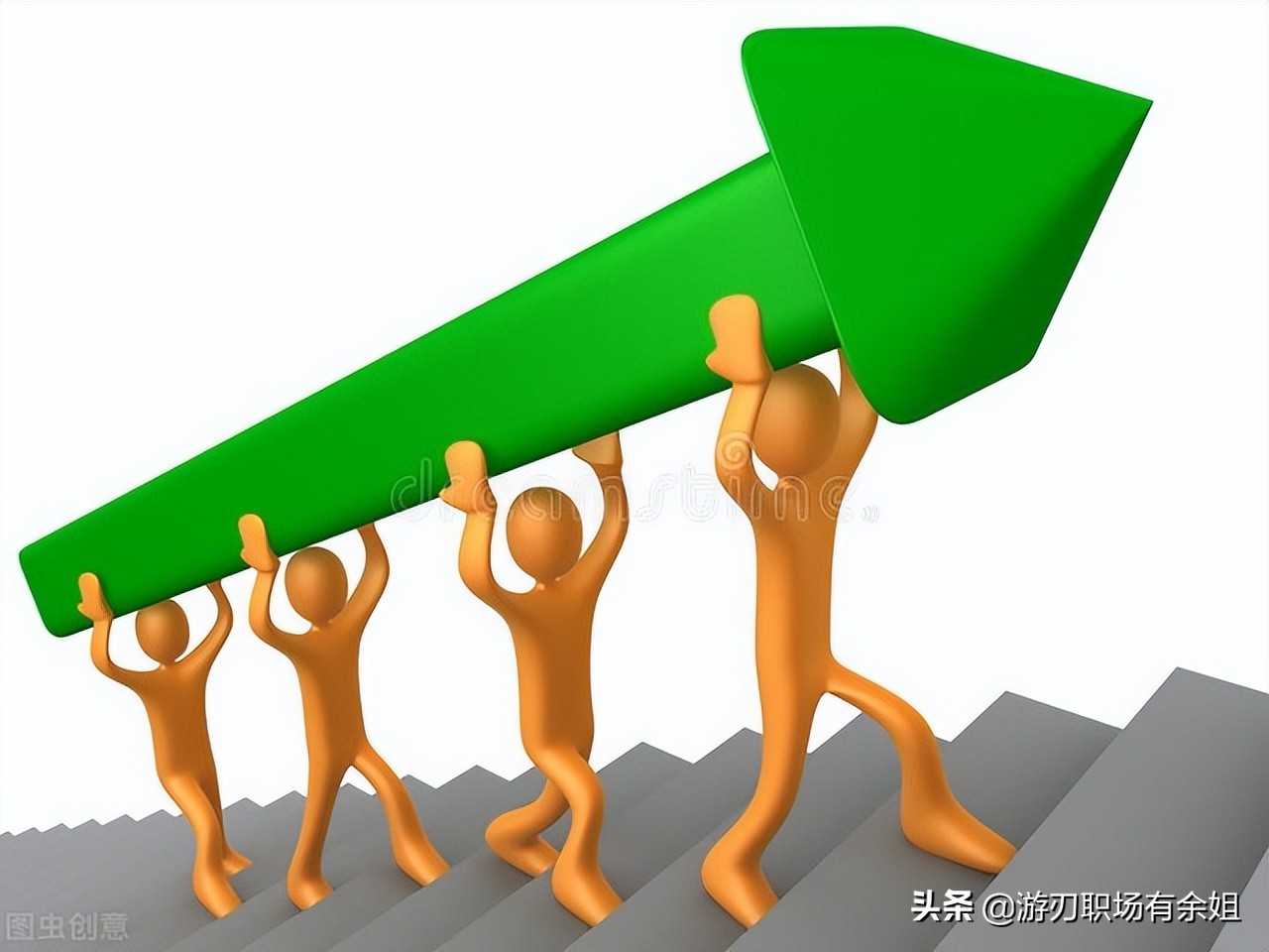 團(tuán)隊(duì)建設(shè)的五大核心要素都分別是什么？
