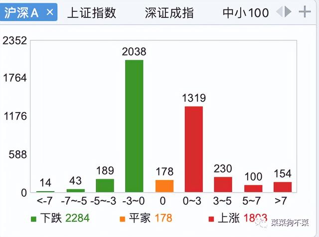 一個(gè)穿云箭多少錢郭老師（直播一個(gè)穿云箭多少錢）