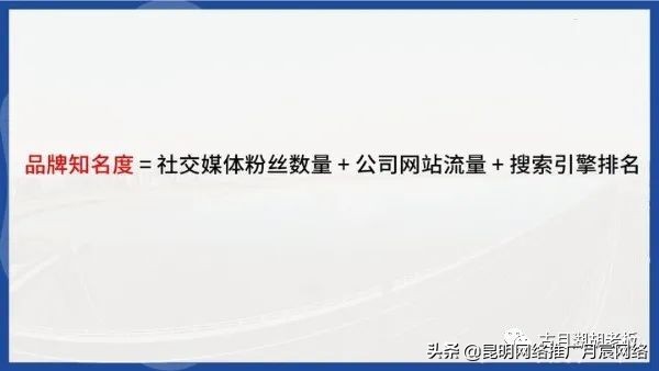 如何提高品牌知名度？如何獲取品牌流量？