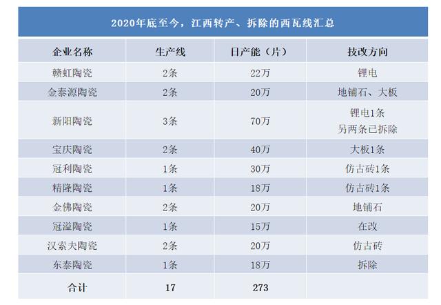 麻江琉璃瓦廠家（高安琉璃瓦廠家）