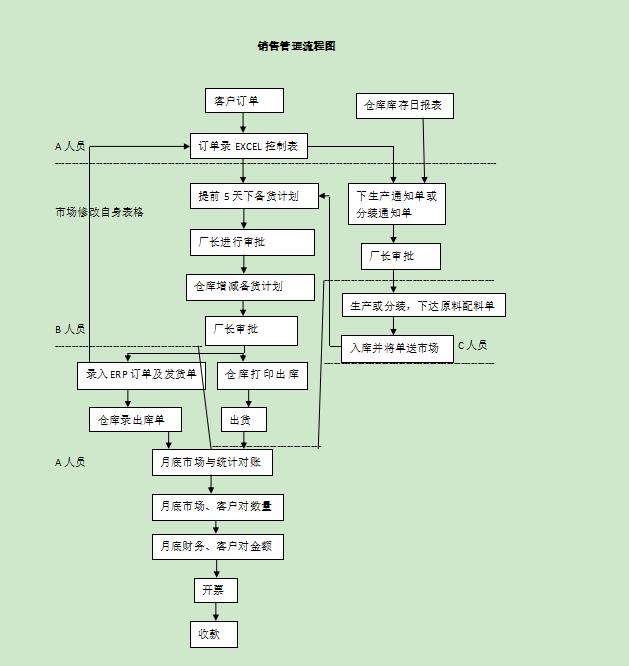 發(fā)錯(cuò)貨一般補(bǔ)償多少運(yùn)費(fèi)（淘寶發(fā)錯(cuò)貨一般補(bǔ)償多少）