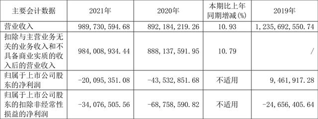 諾貝達(dá)品牌哪里有專柜（諾貝爾是十大品牌嗎）