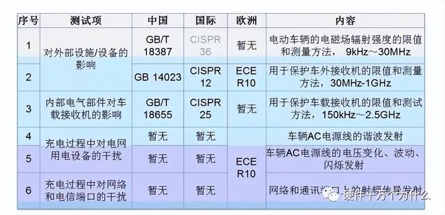 p2p2b或p2c個人對模式是什么意思，p2b或p2c個人對？