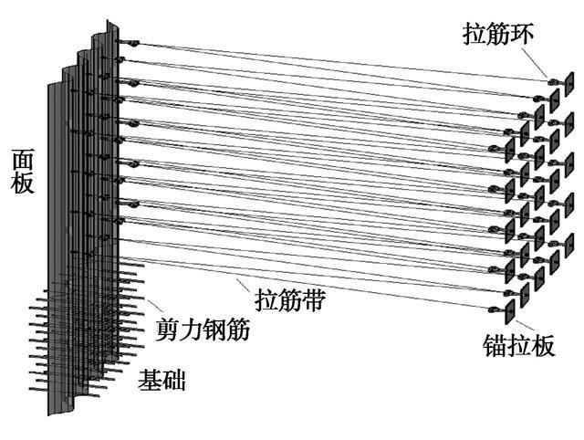 波紋鋼板倉價格，鋼結(jié)構(gòu)波紋板價格？