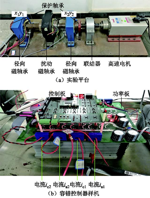 華科學(xué)者提出磁懸浮軸承開關(guān)器件開路故障容錯控制的新方法