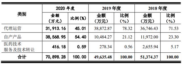 印度必利勁正品官網(wǎng)（印度進(jìn)口正品必利勁一盒多少錢(qián)）