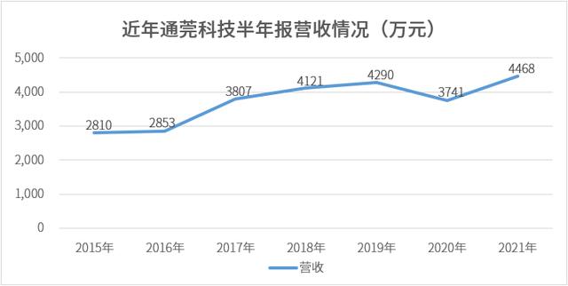 公司可以辦pos機(jī)嗎（要不要去pos機(jī)公司上班）