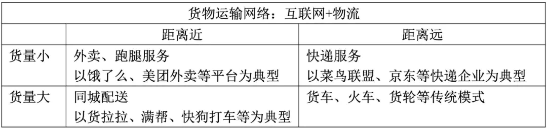 運滿滿附近找貨在哪里設置（運滿滿怎么找貨主）