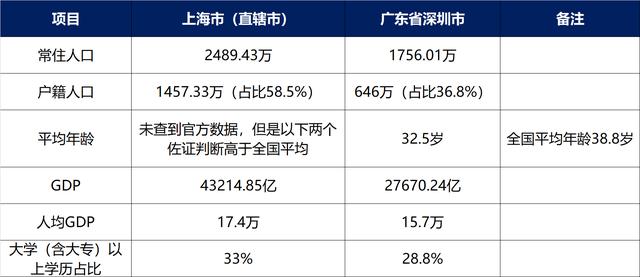 微信快團(tuán)團(tuán)怎么找貨源?。ㄎ⑿趴靾F(tuán)團(tuán)怎么找貨源賣貨）