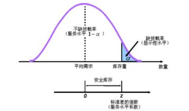 服務(wù)采購計(jì)劃表（物資采購計(jì)劃表）