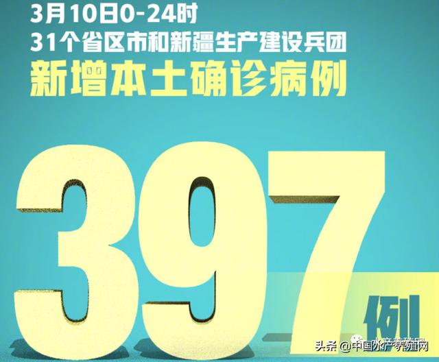 魚苗批發(fā)基地 批發(fā)市場，魚苗批發(fā)市場？