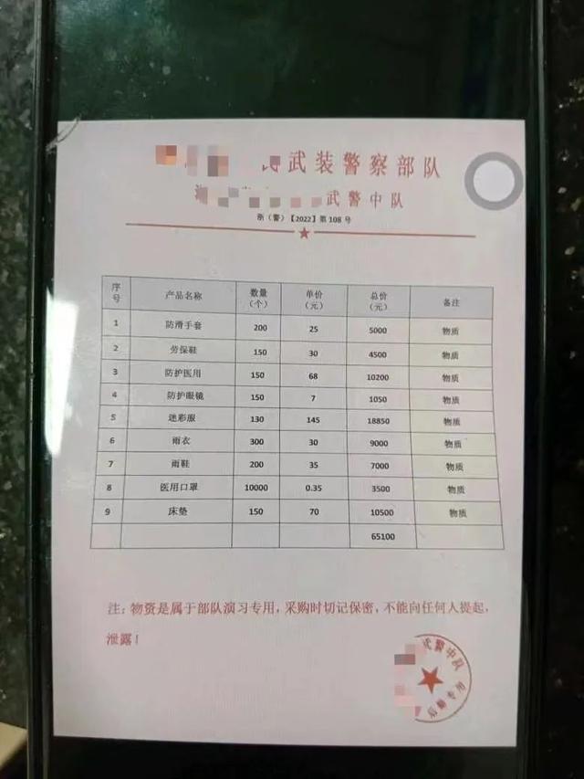 五金店進貨明細表價格，五金店進貨明細表價格圖片