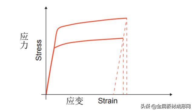 大棚彎管機設(shè)備廠家，大棚彎管機圖片價格？