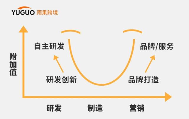 供應(yīng)全球60%家紡產(chǎn)品！南通的“第二春”來了