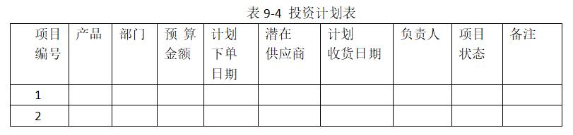 采購統(tǒng)計表格模板怎么制作教程，采購統(tǒng)計表格模板下載？