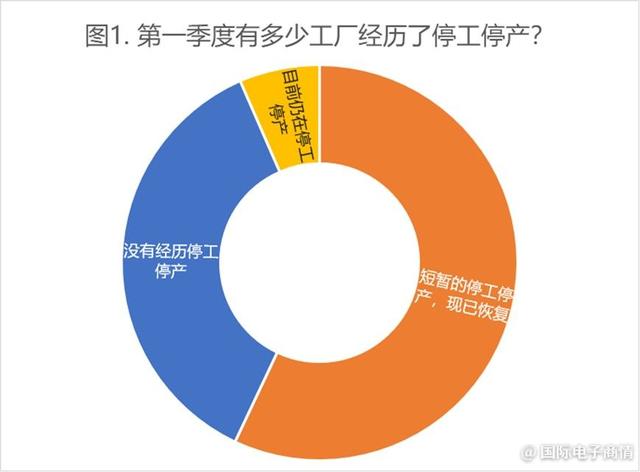 制造業(yè)采購(gòu)經(jīng)理指數(shù)是什么意思，制造業(yè)采購(gòu)經(jīng)理指數(shù)是什么意思呢？