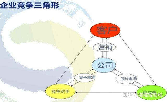 采購談判技巧和話術(shù)，采購談判技巧和話術(shù)ppt？