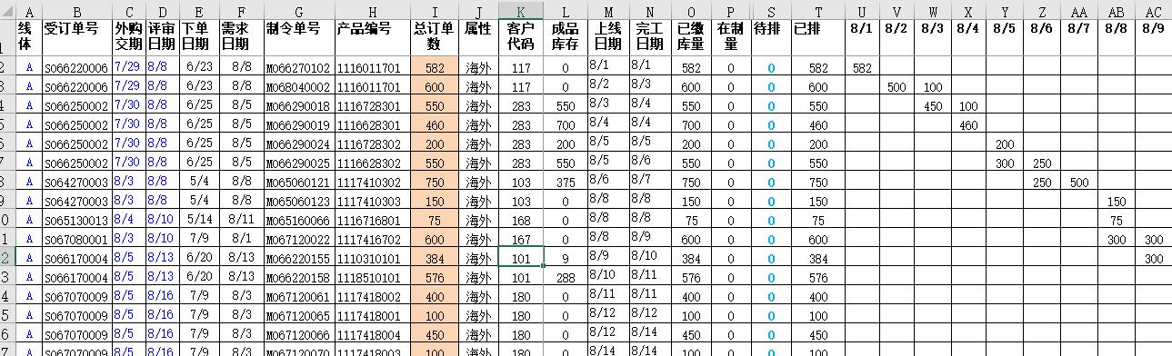 采購單表格圖片在電腦上怎么制作呢，電腦制作采購單表格的步驟？