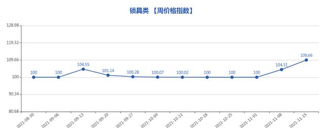 義烏小飾品批發(fā)網(wǎng)官網(wǎng)，義烏小飾品批發(fā)網(wǎng)官網(wǎng)電話？