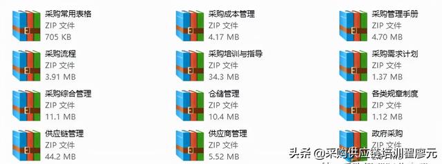 采購培訓PPT，采購業(yè)務培訓課件？