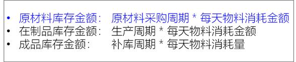 材料采購和原材料的區(qū)別會計分錄，會計分錄中材料采購和原材料的區(qū)別？