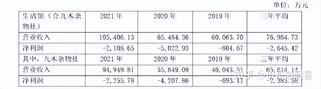 晨光文具進(jìn)貨渠道有哪些東西，晨光文具進(jìn)貨渠道有哪些好？