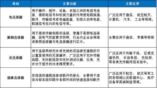 十大電子元器件采購商城地址，十大電子元器件采購商城地址北京？