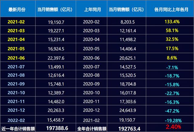 明源云采購平臺，明源云采購平臺可靠嗎？