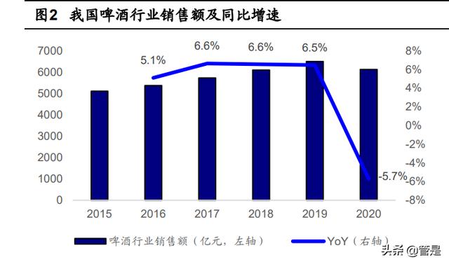 進(jìn)口啤酒一手貨源渠道經(jīng)銷商，進(jìn)口啤酒一手貨源渠道惠州？