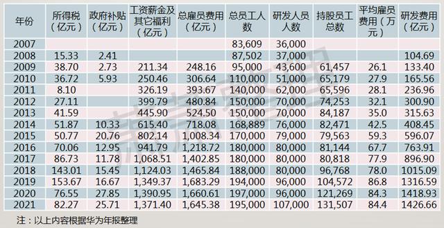 開(kāi)手機(jī)店的進(jìn)貨渠道有哪些好，開(kāi)手機(jī)店的進(jìn)貨渠道有哪些優(yōu)勢(shì)？