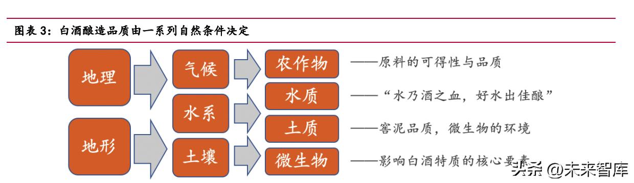 代理白酒免費鋪貨平臺，代理白酒免費鋪貨平臺有哪些？