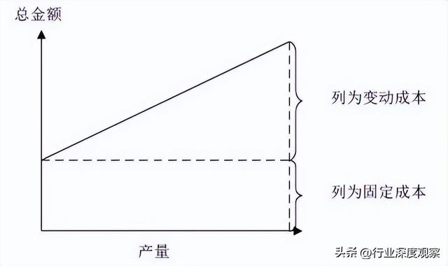 代理的種類有哪些，代理的種類有哪些復(fù)代理？