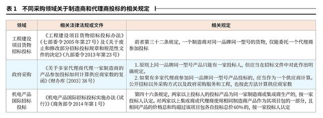 廠家代理全屋定制多少錢(qián)，廠家代理全屋定制可靠嗎？