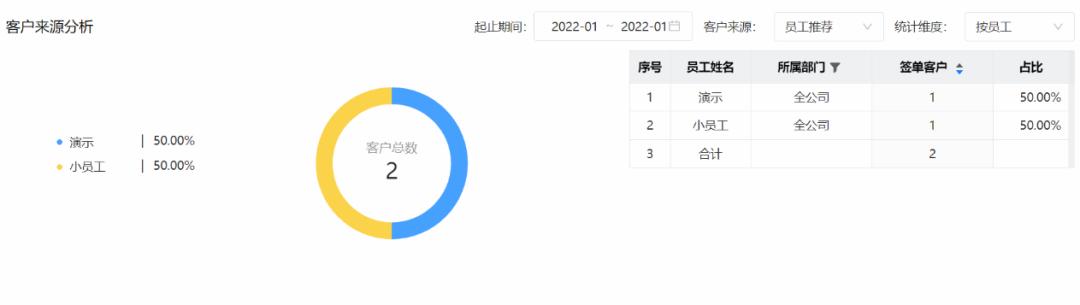 我在代理記賬平臺(tái)兼職，我在代理記賬平臺(tái)兼職違法嗎？