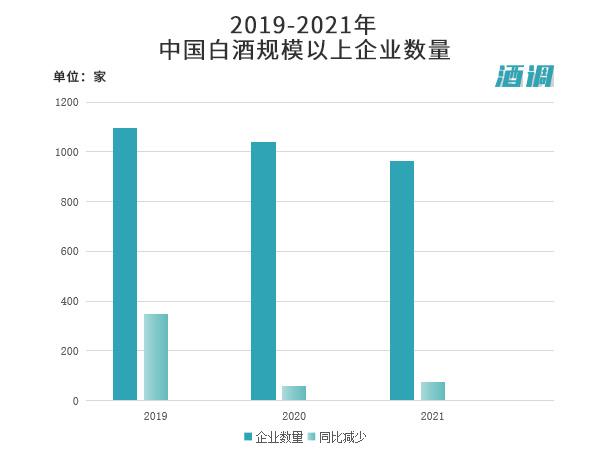 散酒代理加盟川北老灶，散酒代理加盟哪家好？