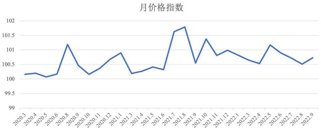 義烏小商品批發(fā)市場網上進貨渠道發(fā)光小玩具，義烏小商品市場進貨渠道玩具電話？