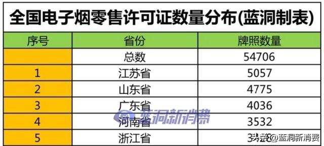 YOOZ拿貨渠道，yooz代理拿貨什么價(jià)？