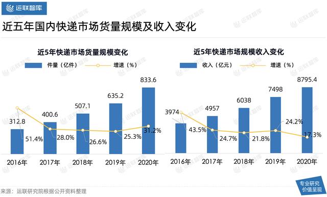 做銷售找客戶渠道怎么說(shuō)好，做銷售找客戶渠道怎么說(shuō)比較好？