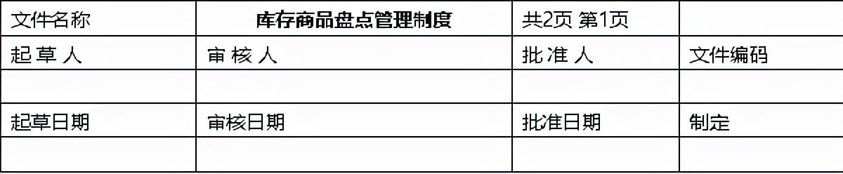 倉庫盤點管理流程，倉庫盤點如何快速又準確？